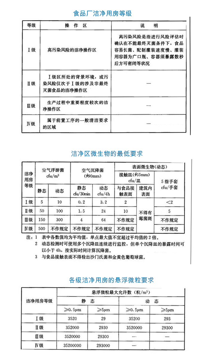 為什麽要關注草莓视频免费在线观看車間等級？